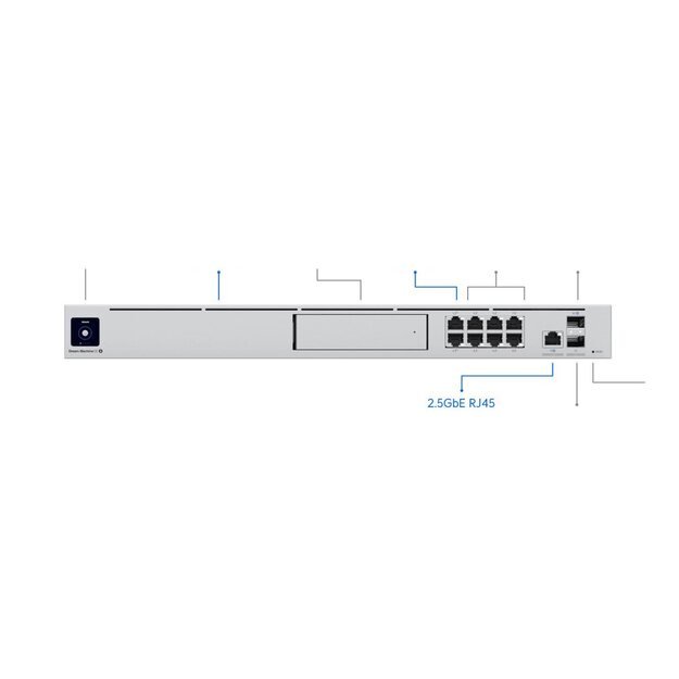 Komutatorius UBIQUITY UDM-SE Switch UniFi Dream Machine 8x RJ45 1000Mb/s 1x SFP+ 1x RJ45 2.5Gb/s WAN 1x SFP+ WAN 128GB SSD