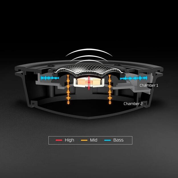Ausinės HEADSET HYPERX CLOUD ALPHA WRL/BLACK 4P5D4AA HYPERX 18