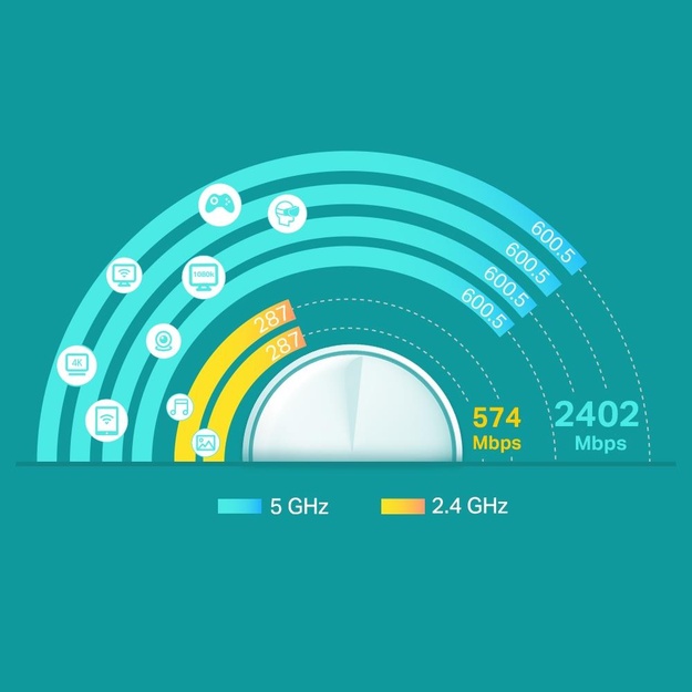 Namų bevielio Mesh tinklo sistema TP-LINK 3-pack 3000Mbps 2x10/100/1000M DECOX60(3-PACK)