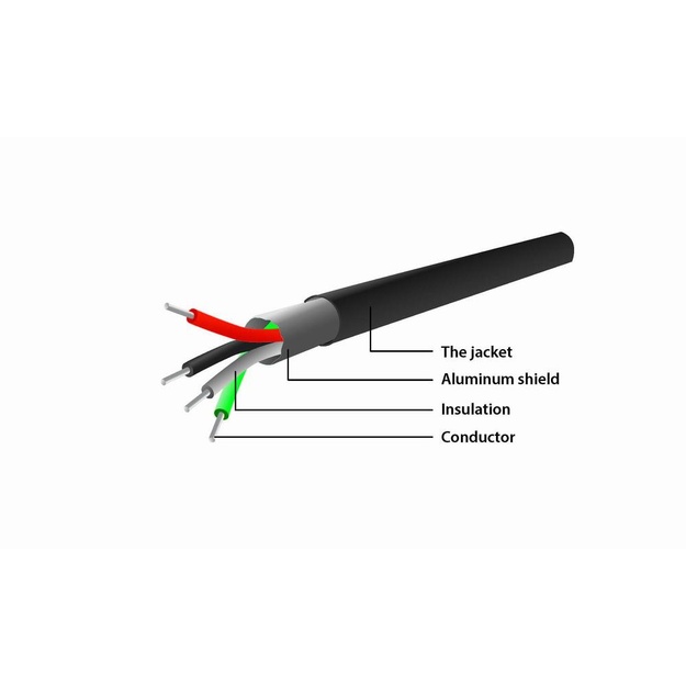CABLE USB2 TO SERIAL/DB9M 1.5M UAS-DB9M-02 GEMBIRD