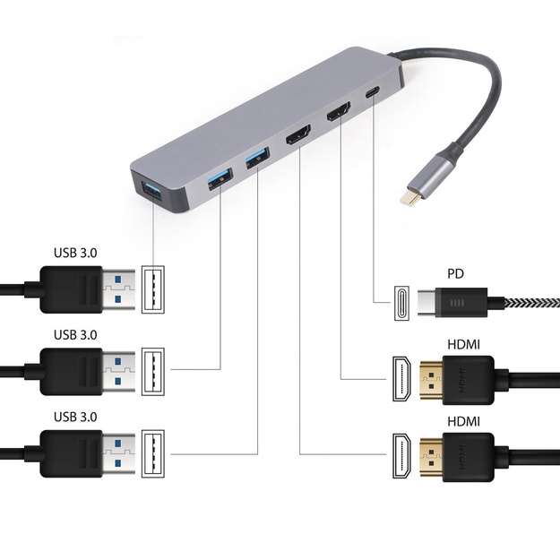 I/O ADAPTER USB-C TO HDMI/USB3/3IN1 A-CM-COMBO3-03 GEMBIRD