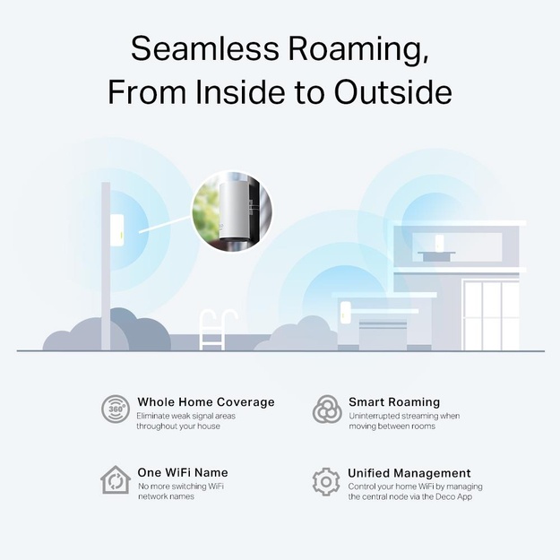 WRL MESH ROUTER 3000MBPS/DECO X50-OUTDOOR 1-PK TP-LINK
