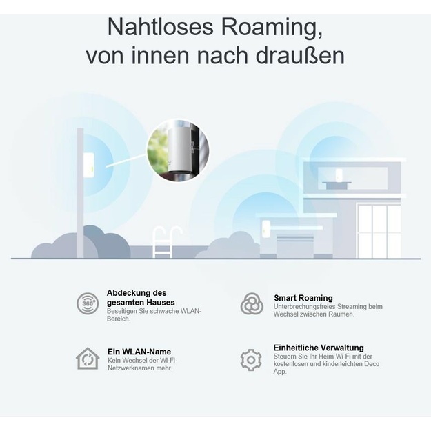 WRL MESH ROUTER 3000MBPS/DECO X50-OUTDOOR 1-PK TP-LINK