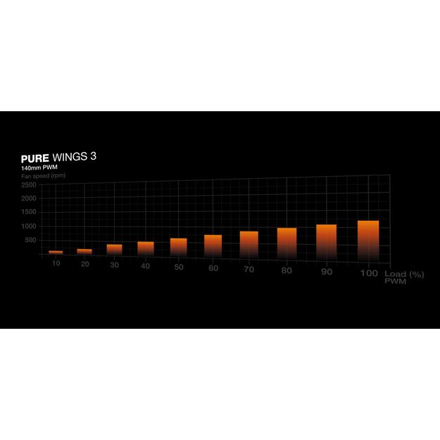 CASE MIDITOWER ATX W/O PSU/PURE BASE 501DX BGW76 BE QUIET 13