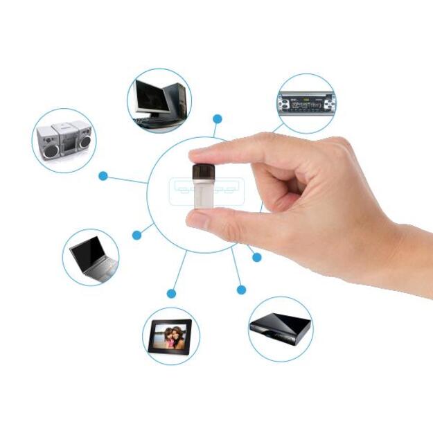 MEMORY DRIVE FLASH USB3.1/256GB TS256GJF890S TRANSCEND 8