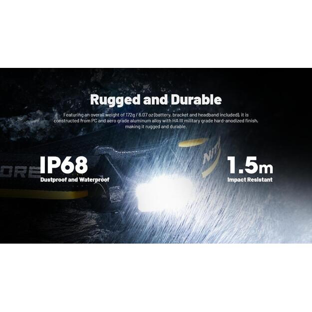 HEADLAMP H SERIES 1600 LUMENS/HC70 UHE NITECORE 6