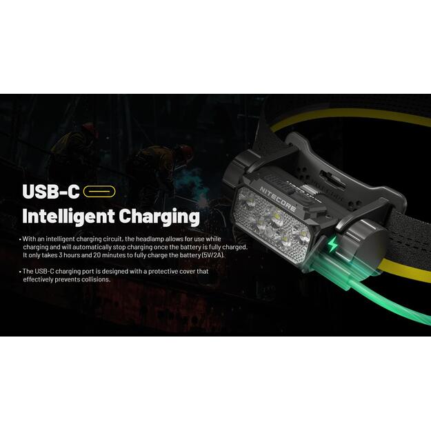 HEADLAMP H SERIES 1600 LUMENS/HC70 UHE NITECORE 7