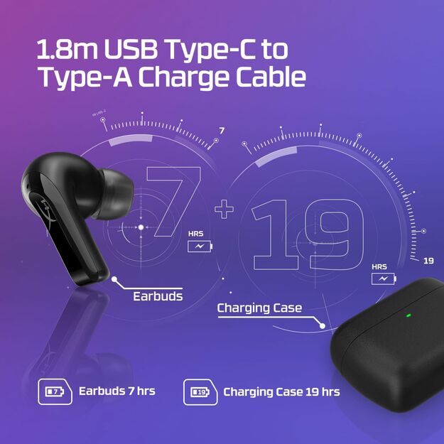 HEADSET HYPERX MIX BUDS 2/7D0A4AA HYPERX 27