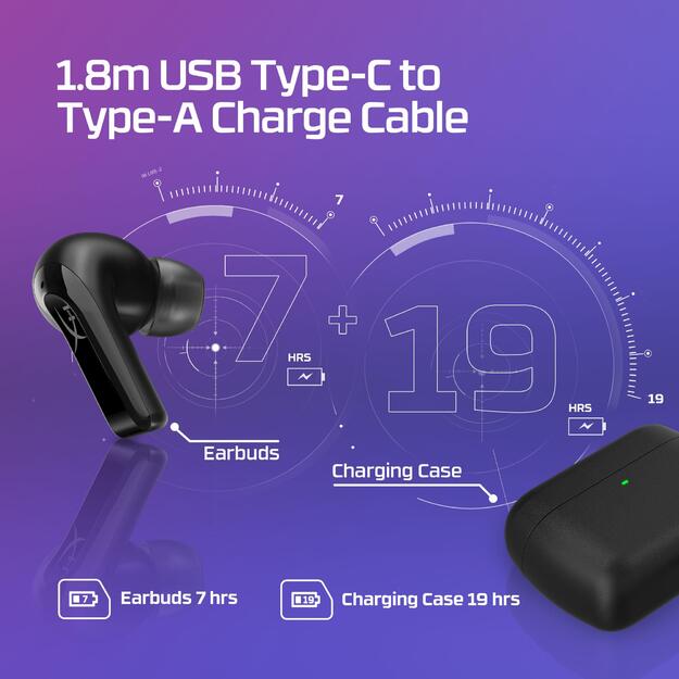 HEADSET HYPERX MIX BUDS 2/7D0A4AA HYPERX 6