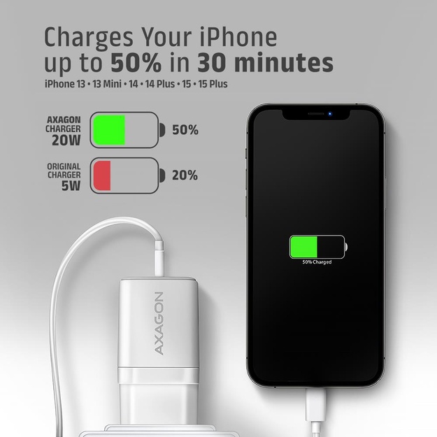 MOBILE CHARGER WALL USB 20W/2PORT WHITE ACU-PQ20W AXAGON