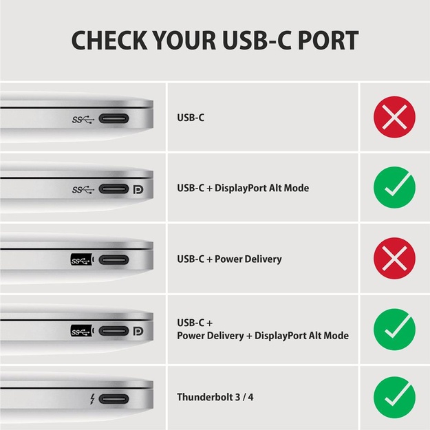 CABLE USB-C TO HDMI 1.8M/RVC-HI2MC AXAGON