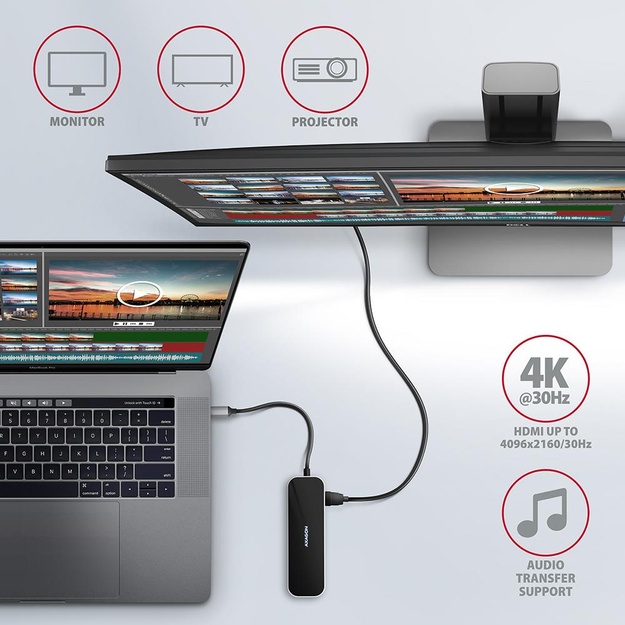 I/O HUB USB-C 6IN1/0.2M HMC-6GL AXAGON