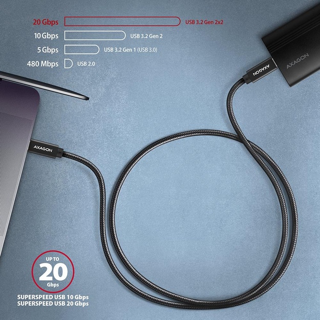 CABLE USB-C TO USB-C 0.5M 100W/BLACK BUCM32-CM05AB AXAGON