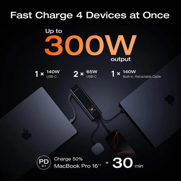 POWER BANK USB 27650MAH RAPID/PRO +CABLE 5019301011 ECOFLOW 1