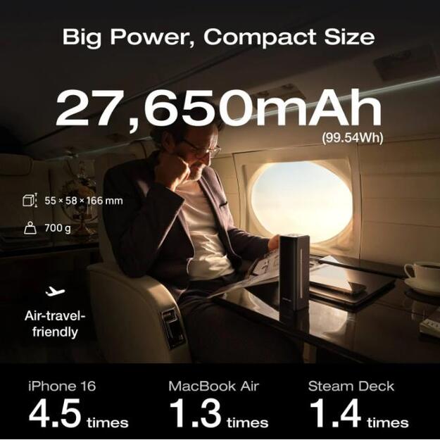 POWER BANK USB 27650MAH RAPID/PRO +CABLE 5019301011 ECOFLOW 2