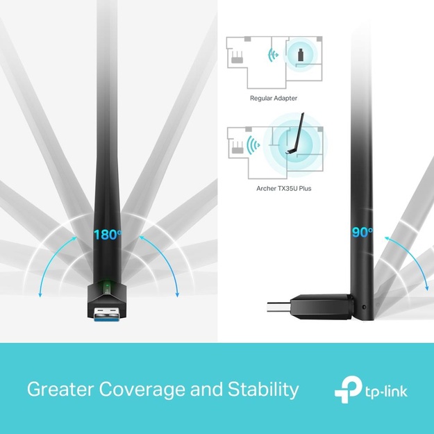 WRL ADAPTER 1800MBPS USB/ARCHER TX35U PLUS TP-LINK