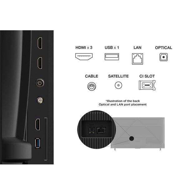 TV Set|TCL|65  |4K Ultra HD|3840 x 2160 pixels|Flat|16:9|DLED|65V6C 10