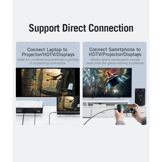 CABLE HDMI TO USB-C 1.5M/CGUBG VENTION