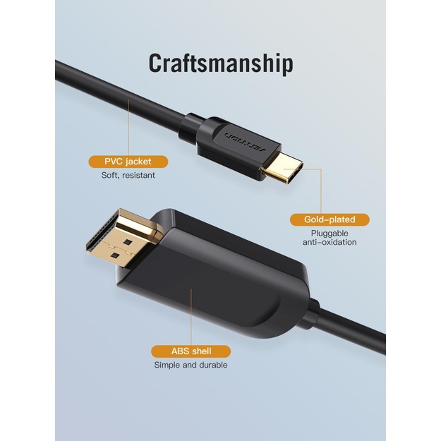 CABLE HDMI TO USB-C 1.5M/CGUBG VENTION