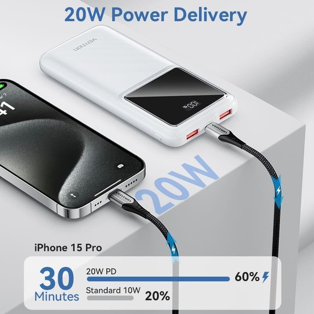 POWER BANK USB 10000MAH 22.5W/USB WHITE FHKW0 VENTION