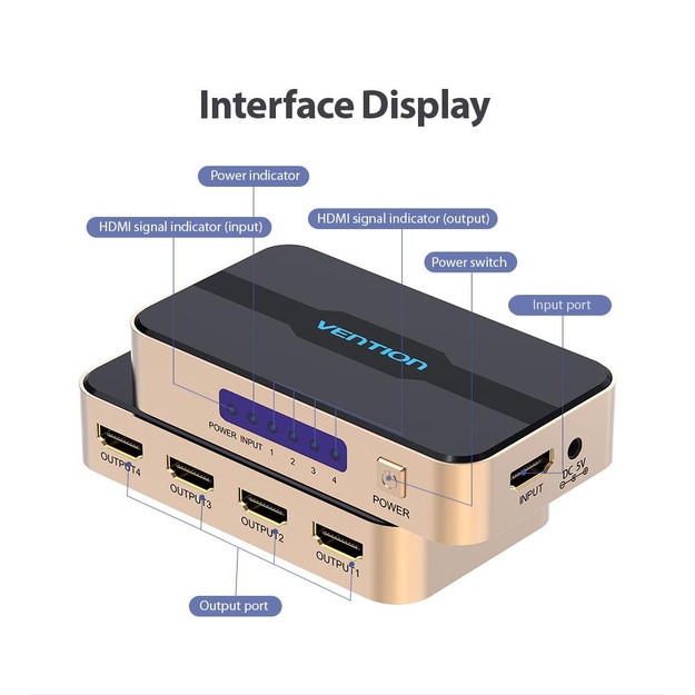 CABLE HDMI SPLITTER 1IN4/ACCG0-EU VENTION