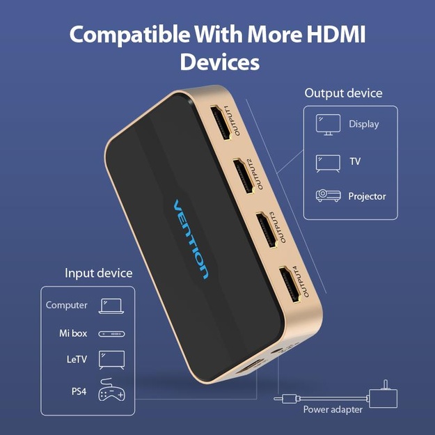 CABLE HDMI SPLITTER 1IN4/ACCG0-EU VENTION