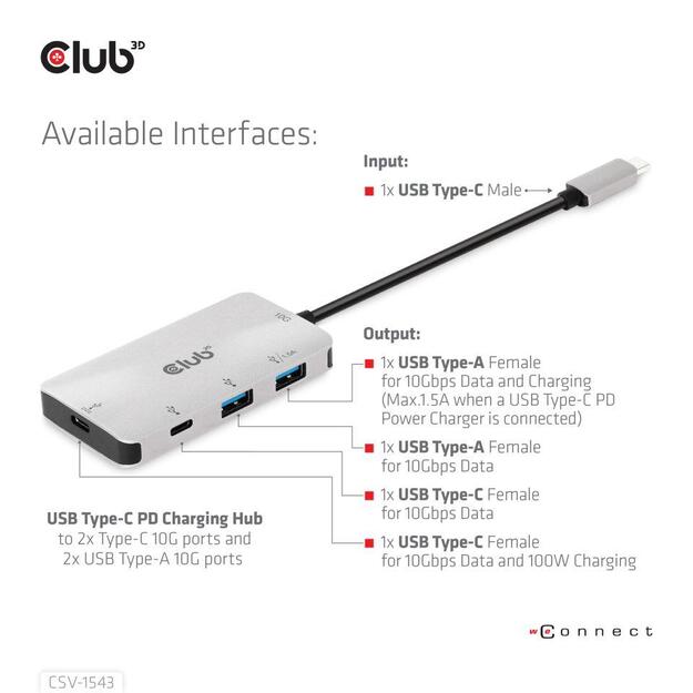 I/O HUB USB-C PD CHARGING/CSV-1543 CLUB3D 2