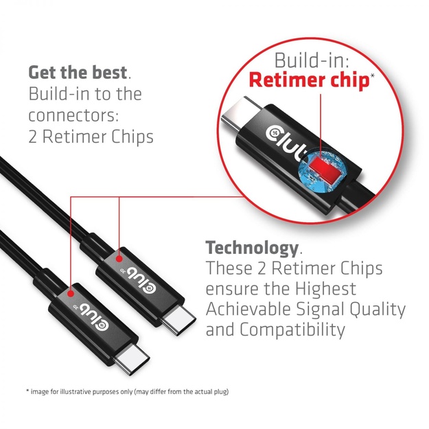 CABLE USB-C 3M/M/M CAC-1579 CLUB3D