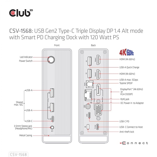 NB ACC DOCKING STATION/USB-C 120W CSV-1568 CLUB3D