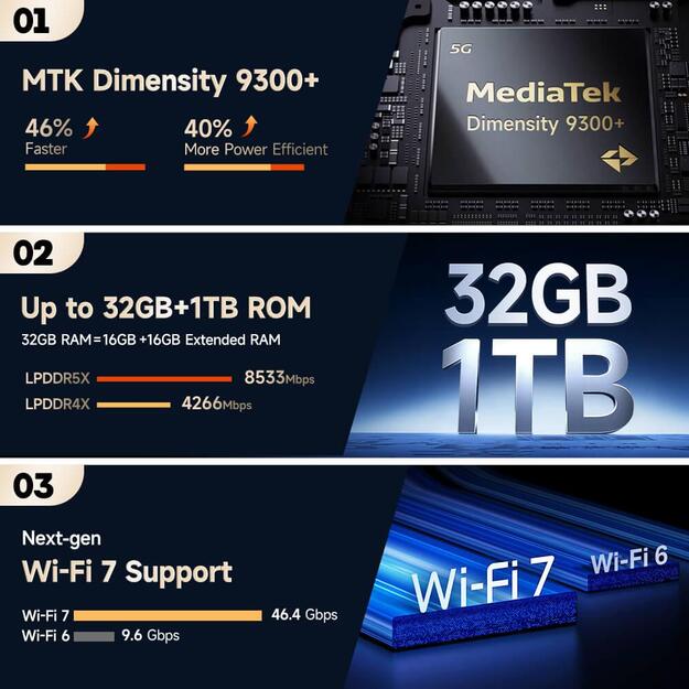 MOBILE PHONE ARMOR 29 ULTRA/16GB/1TB MARVEL BLACK ULEFONE 6