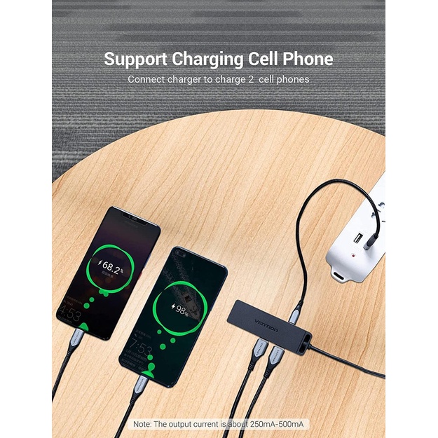 I/O HUB 5-IN-1 USB-C/0.15M TGKBB VENTION