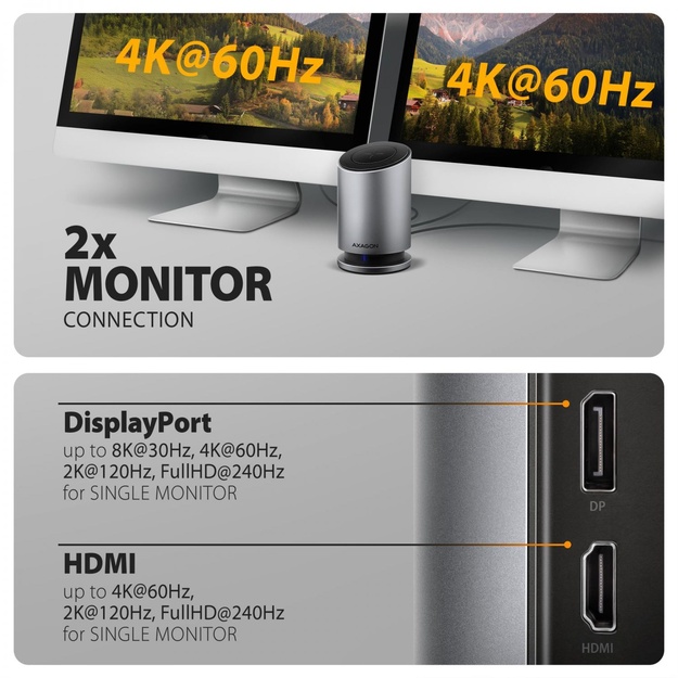 I/O HUB USB-C 9IN1 WRL/0.6M HMC-WL9 AXAGON