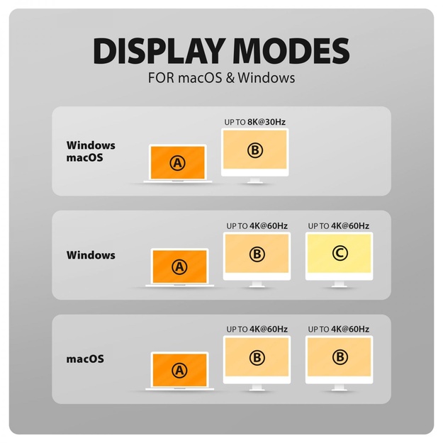I/O HUB USB-C 9IN1 WRL/0.6M HMC-WL9 AXAGON