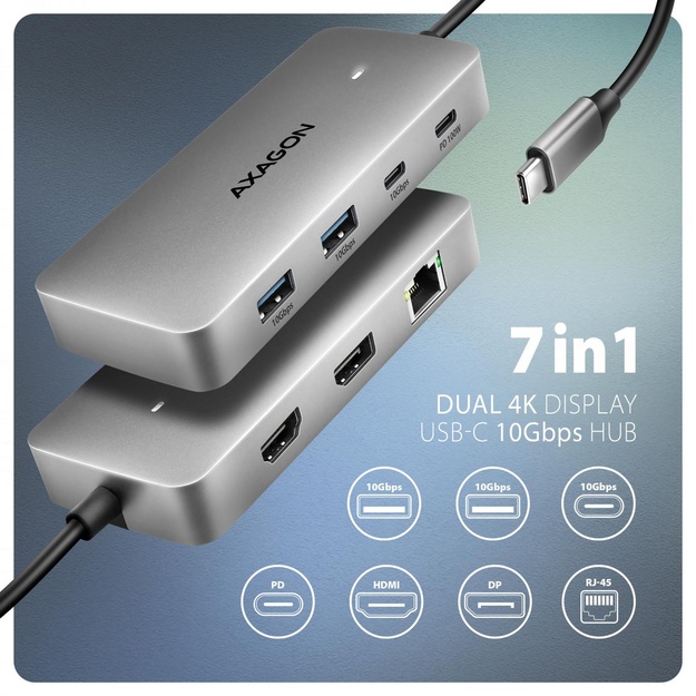 I/O HUB USB-C 3P HDMI DP/0.15M HMC-CUB83X2 AXAGON