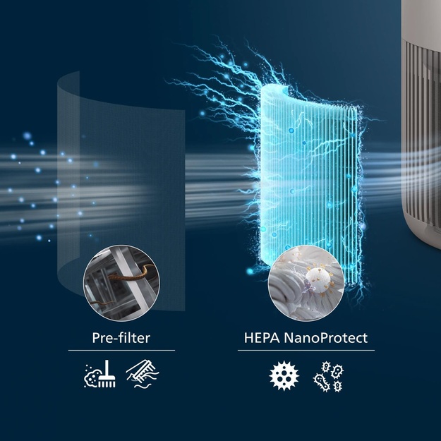 AIR PURIFIER/AC0921/14 PHILIPS