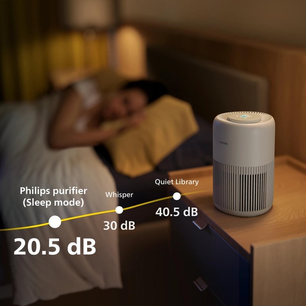 AIR PURIFIER/AC0921/14 PHILIPS