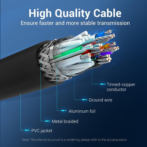 CABLE USB3.0 MALE TO MALE/3M BLACK CONBI VENTION