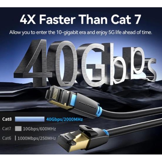 PATCH CABLE CAT.8 SFTP/10M BLACK IKABL VENTION