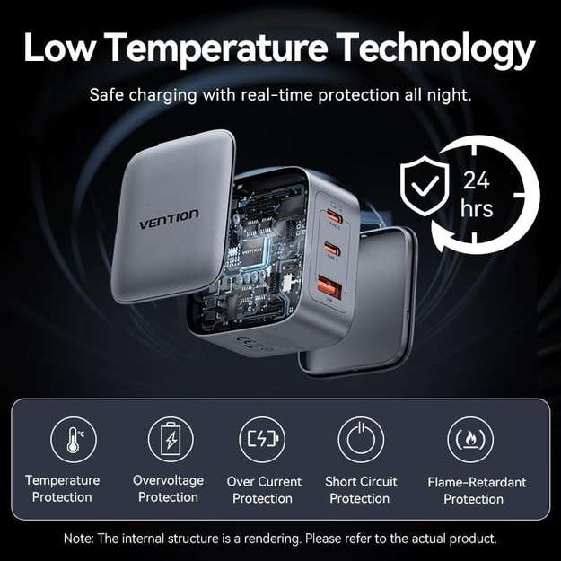 MOBILE CHARGER WALL 3PORT/70W FEXH0-EU VENTION