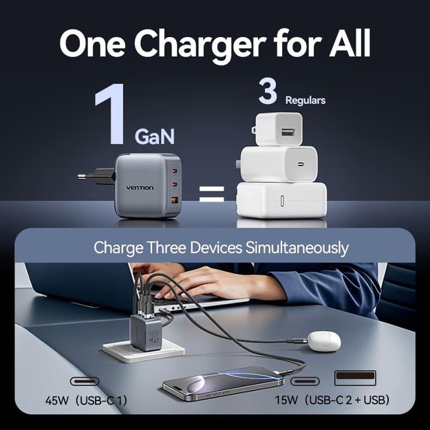 MOBILE CHARGER WALL 3PORT/70W FEXH0-EU VENTION