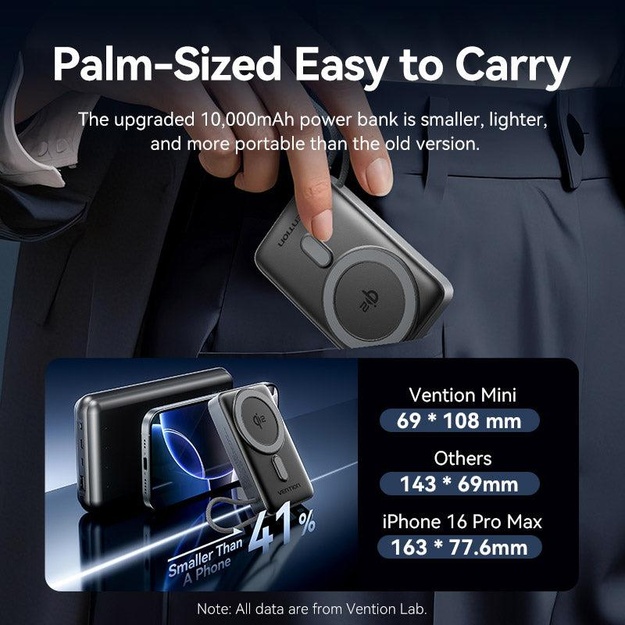 POWER BANK WRL 10000MAH 35W/GREY FKHH0 VENTION