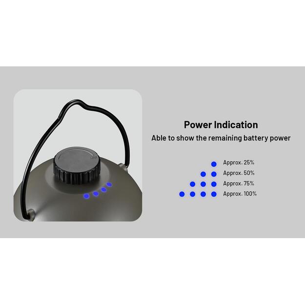 Žibintas pakabinama lempa LAMP SERIES/100 LUMENS LR40 NITECORE 1