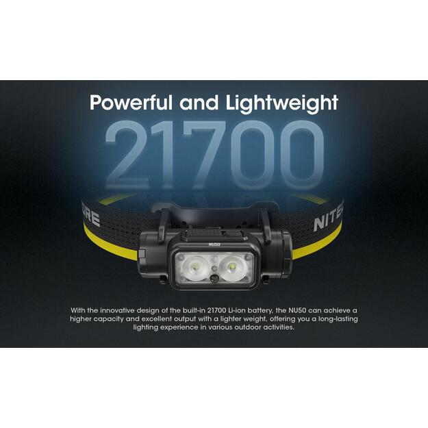 HEADLAMP NU SERIES 1400 LUMENS/NU50 NITECORE 8