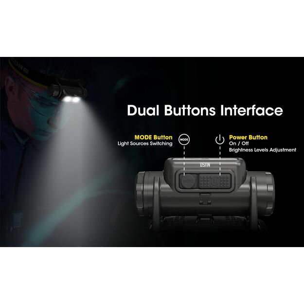 HEADLAMP NU SERIES 1400 LUMENS/NU50 NITECORE 5