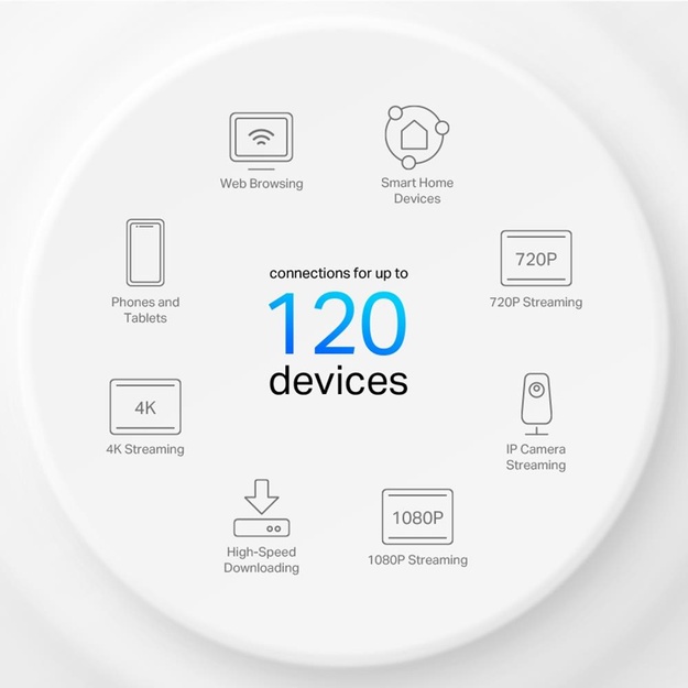 Namų bevielio Mesh tinklo sistema TP-LINK 1500Mbps Wi-Fi 6 1x10/100/1000M 1x2.5GbE DHCP DECOX10(2-PACK)