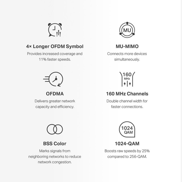 Wireless Router|MERCUSYS|Wireless Router|2-pack|3000 Mbps|Mesh|3x10/100/1000M|HALOH80X(2-PACK)