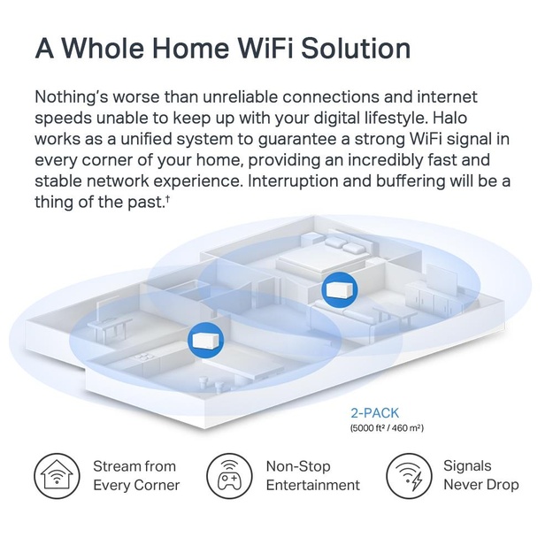 Wireless Router|MERCUSYS|Wireless Router|2-pack|3000 Mbps|Mesh|3x10/100/1000M|HALOH80X(2-PACK)