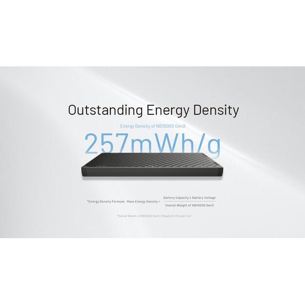 POWER BANK 10000MAH/NB10000 GEN3 NITECORE 6