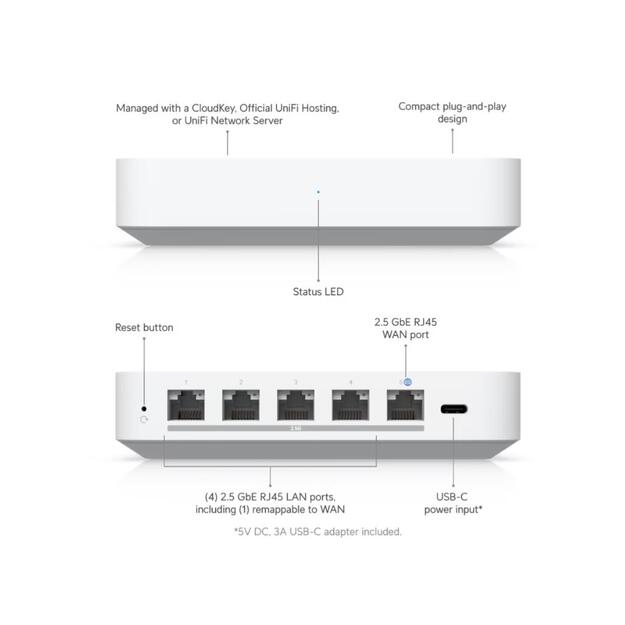 NET GATEWAY MAX GBE/UXG-MAX UBIQUITI 5