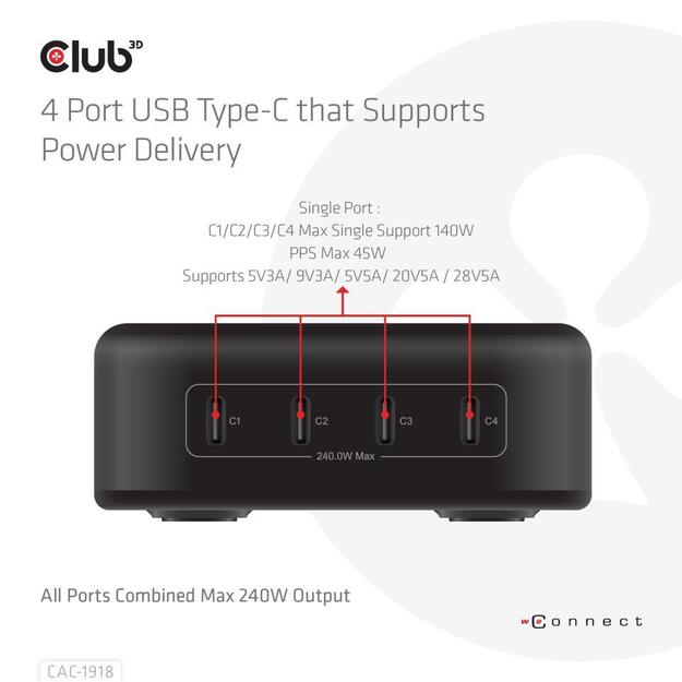 MOBILE CHARGER 4PORT/GAN 240W CAC-1918 CLUB3D